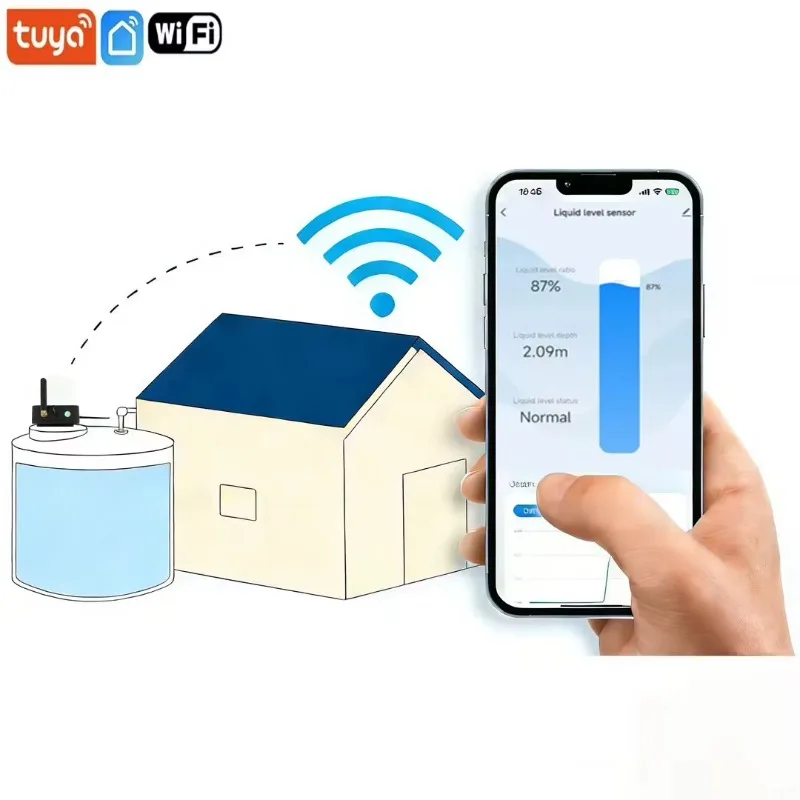 WiFi Ultrasonic Water Level Sensor Remote Monitor For Household Water Tank Fish Tank Rainwater Collection System