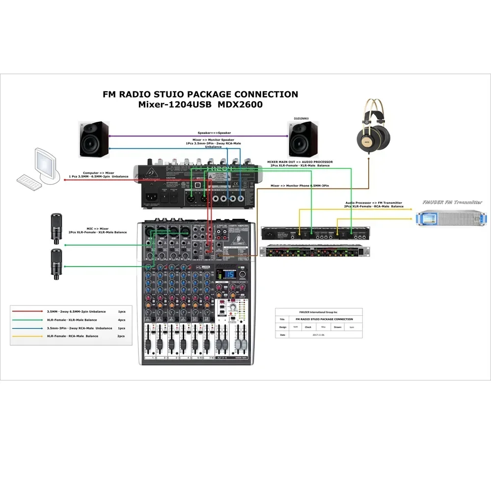 

FMUSER FSN-150W 100W 150W 150Watt Radio FM Transmitter Audio Broadcasting FM Station FM Studio