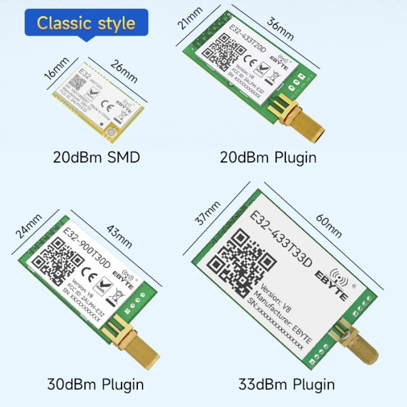 

170 433 868 915M LoRa Wireless Module CDSENET E32 Series UART SMD Test Board 20-37dbm Long Range Low Power Air Wake Up 20-37dbm