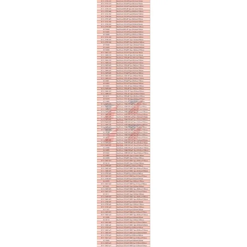 Dalian Yilite SinoChrom ODS-AP liquid chromatography column(1PCS)