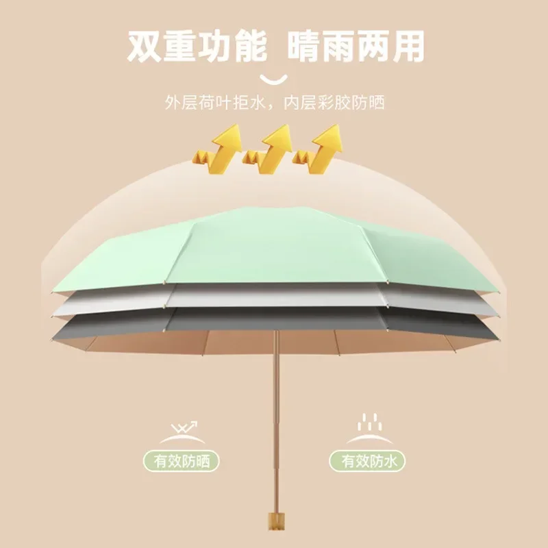 UV Umbrella Sunscreen Anti-UV Sun Five-fold 8/10 Ribs Rain Umbrella Folding Portable Umbrella Sunshade