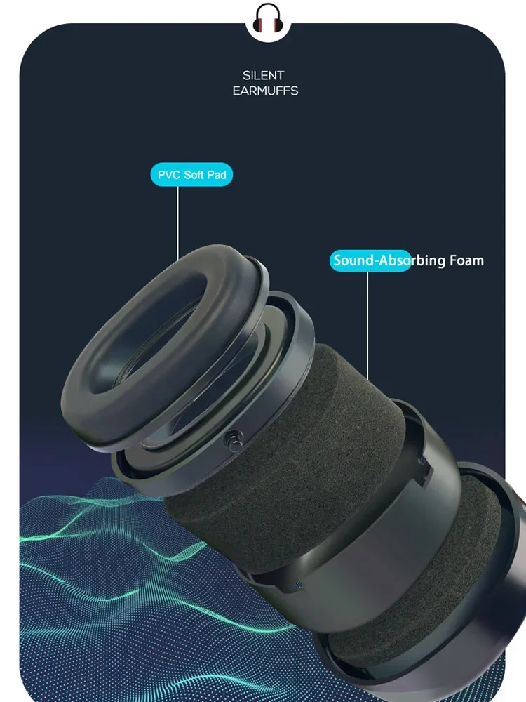 Adjustable Anti-Noise Earmuff Head SNR-35dB Noise Reduction Ear Protector For Work Study Shooting Woodwork Hearing Protection