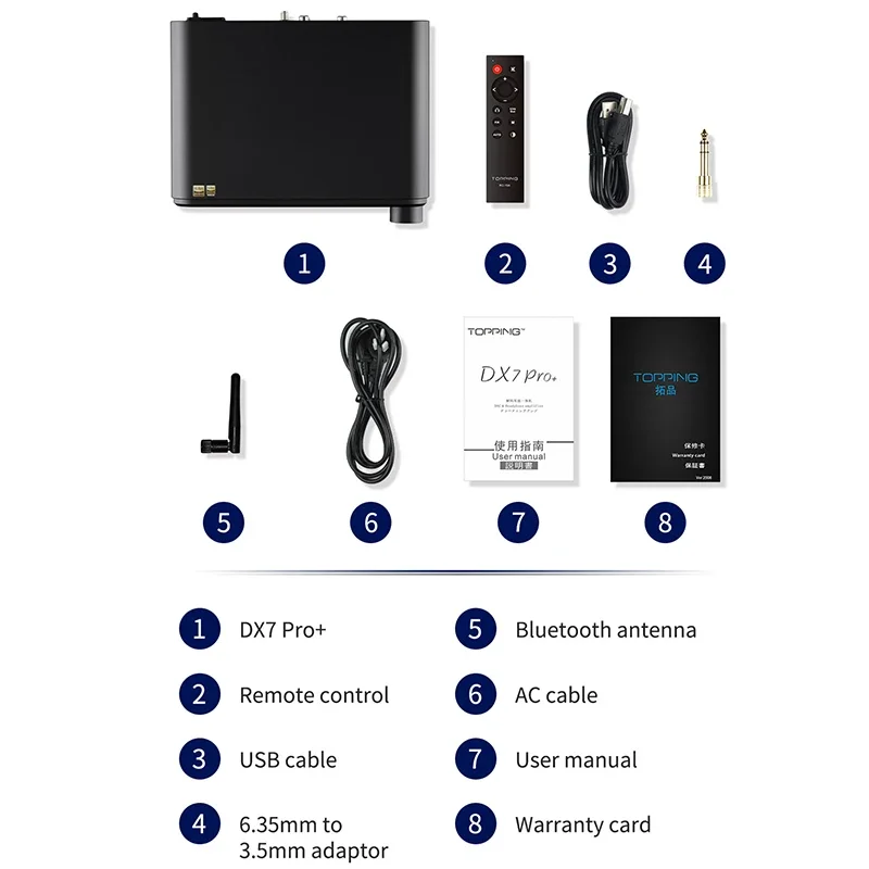 TOPPING DX7 PRO+ DAC AMP Bluetooth 5.1 Built-in NFCA Headphone Amplifier ES9038PRO chip Decoder DSD512 PCM768 LDAC audirect