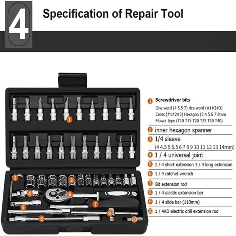 مجموعة ميكانيكي السيارة الصديقة للميزانية - 46 أداة متينة مع مفتاح عزم الدوران ومحولات المقبس