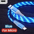 Blue for Mciro