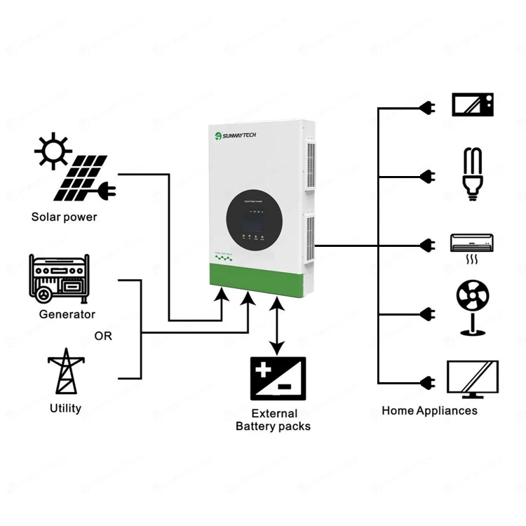 New product sunway 10000w 48v 230v 240vac inverter solar 10kw off grid solar inverter