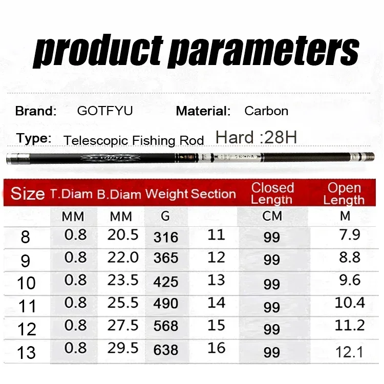 텔레스코픽 낚싯대, 여행용 낚싯대, 휴대용 접이식 배스 크래피 로드, 탄소 연안 개울 송어 폴, 무료 팁, 8m-13m
