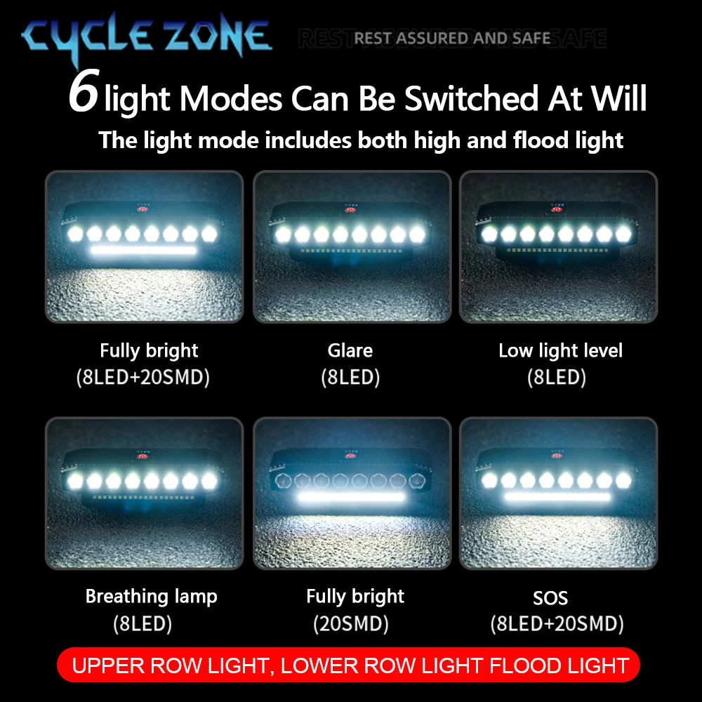 Thumbnail 3 - #23 Compare LED Bicycle Front Lights Before You Buy