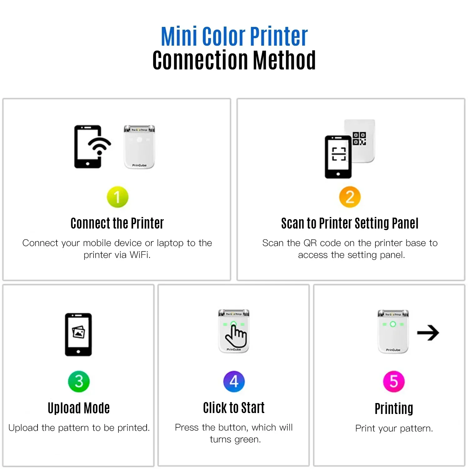 Mbrush Mini Portable Food Printer Inedible Handheld Color Inkjet Printer DIY Tattoo Edible Cake Macaron Coffee Pattern color Ink