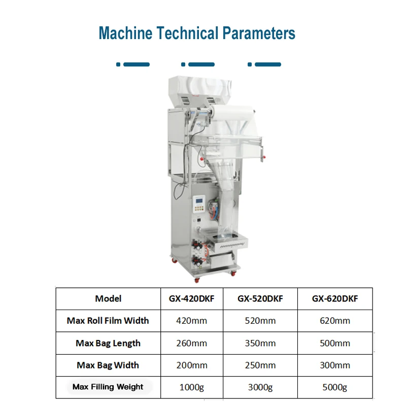 Automatic Potato Chips Banana Plantain Chips Weighing Sachet Packing Machine Granule Nitrogen Filling Sealing Packaging Machine