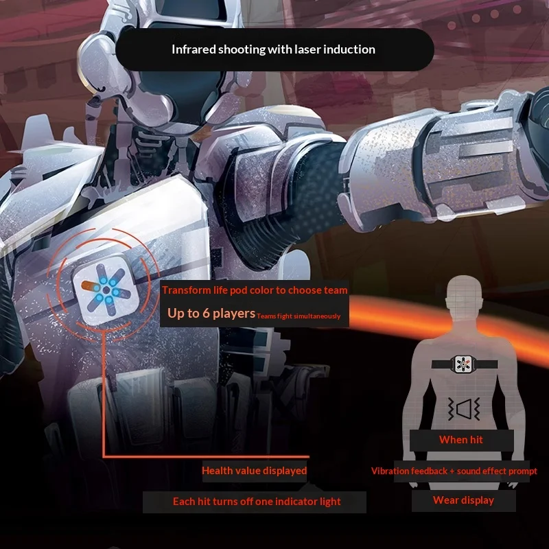 ชุดปืนเลเซอร์แท็ก Original Sharper Image ของเล่นปืนยิงเลเซอร์สำหรับเด็กผู้ชาย ของเล่นปืนไฟฟ้าแบบเสียงและแสง ของเล่นกลางแจ้ง ของขวัญวันเกิด