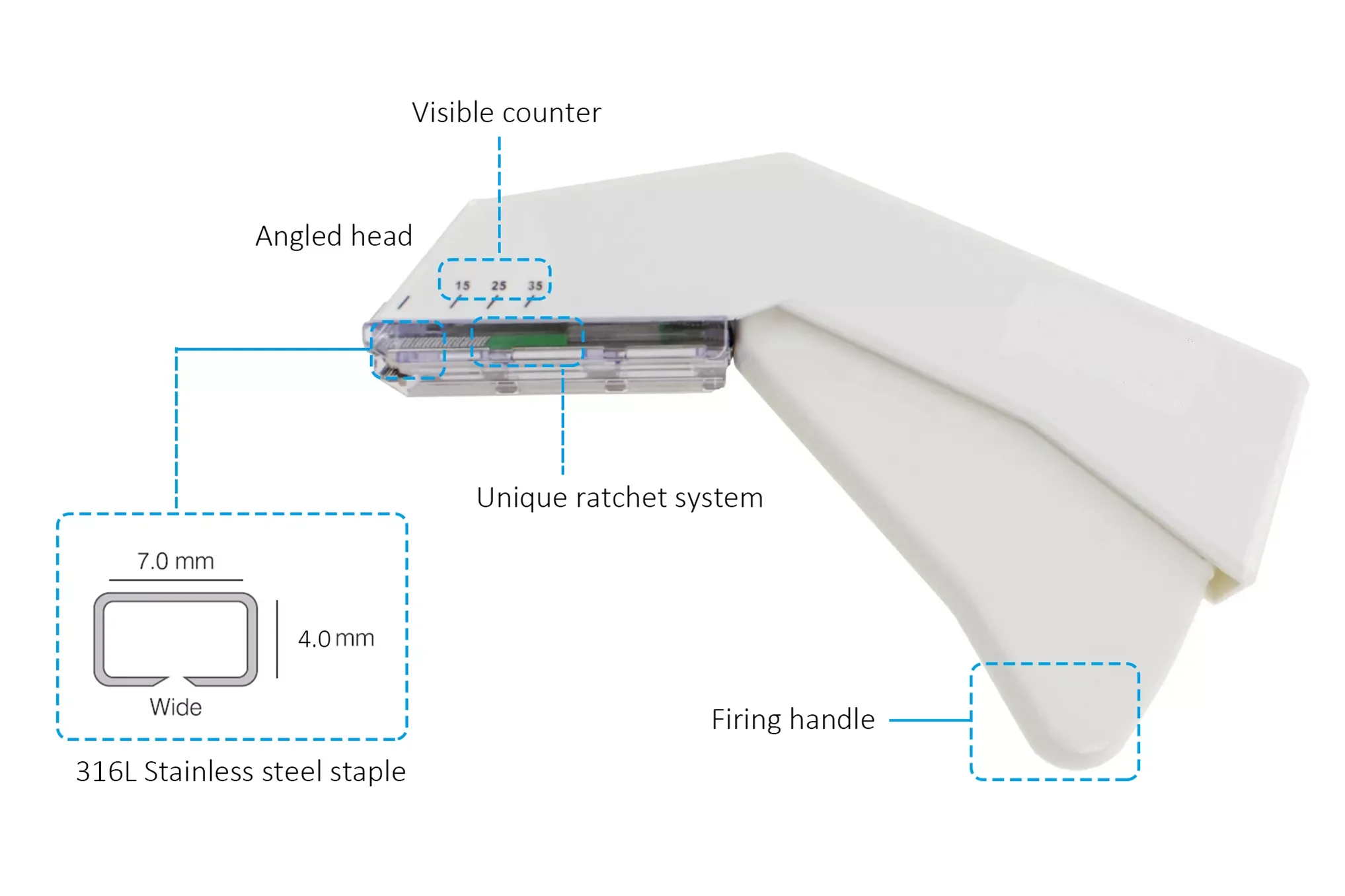 

China Factory Vet para sutura de pele stapler 50w/55w veterinary remover la grapadora de piel surgical 35w for pet clinic