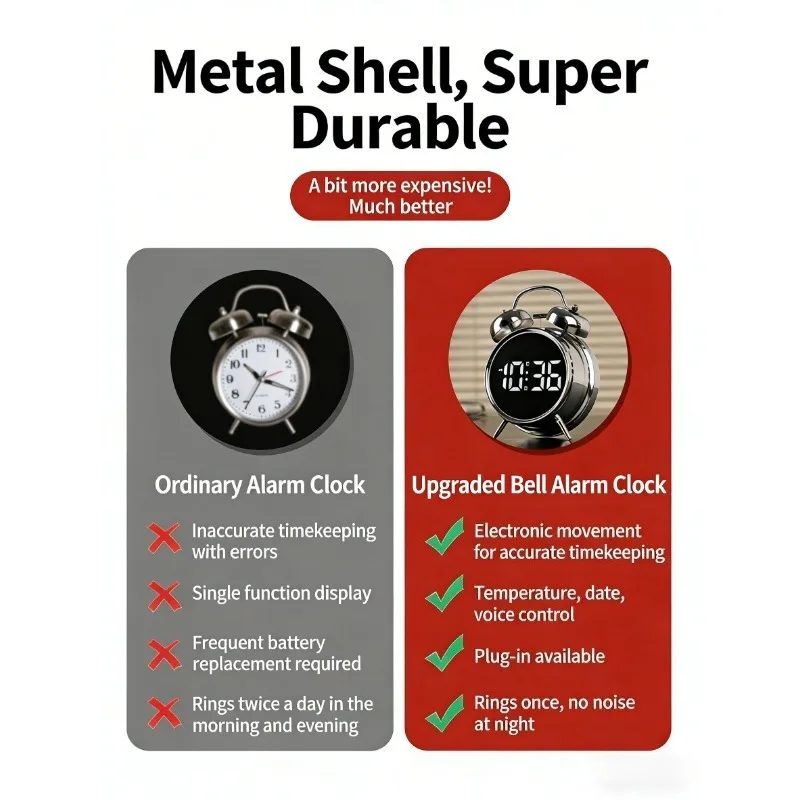 Thumbnail 2 - #59 Latest LED Bedside Alarm Clocks Offers