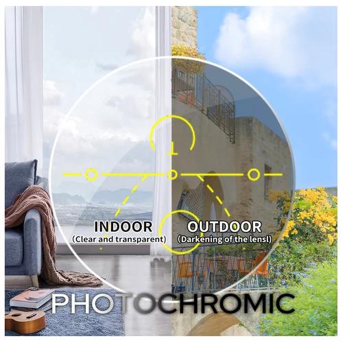 Imagen 2 del producto VKYEE CR-39 lentes asféricas de resina lentes fotocromáticas multifocales progresivas visión cercana lentes de protección solar UV400 de visión larga