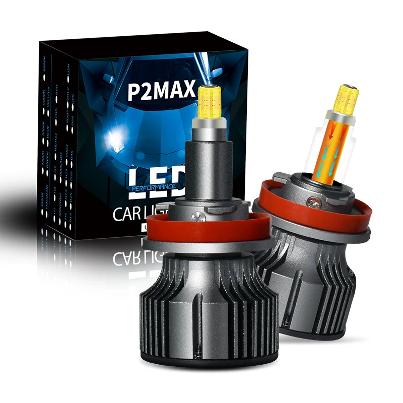 Copper Pillar 6 Sides 360 LED Headlight Bulbs 15000LM H1 H7 H8 H11 9005 9006 9012 CSP 72Chips*2 LED Lights 6000K Auto Headlight