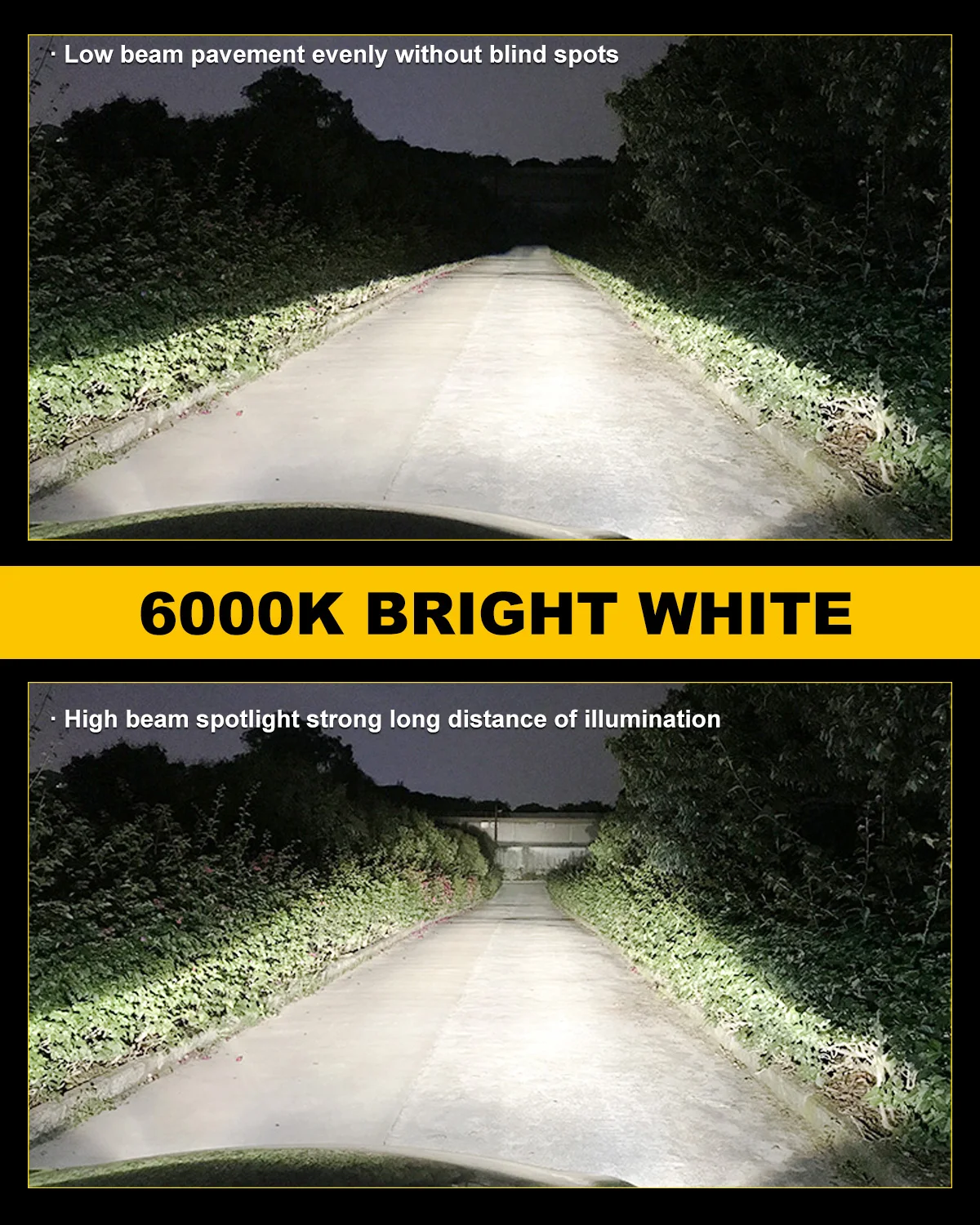 2Pcs Canbus Error Free H1 LED Bulbs Super Bright High Beam H1 Car LED Head Fog Lights Fanless 6500K White 12V Mini Size