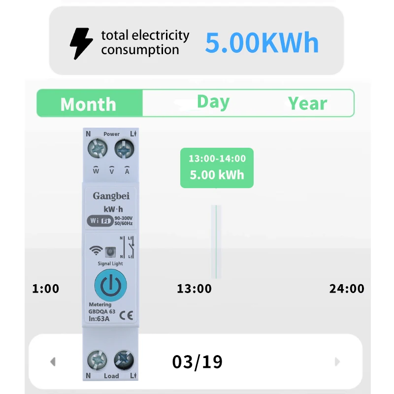 Tuya WiFi disjuntor, interruptor de energia inteligente, 16A, Homekit com temporizador, 1P, 63A, Gangbei