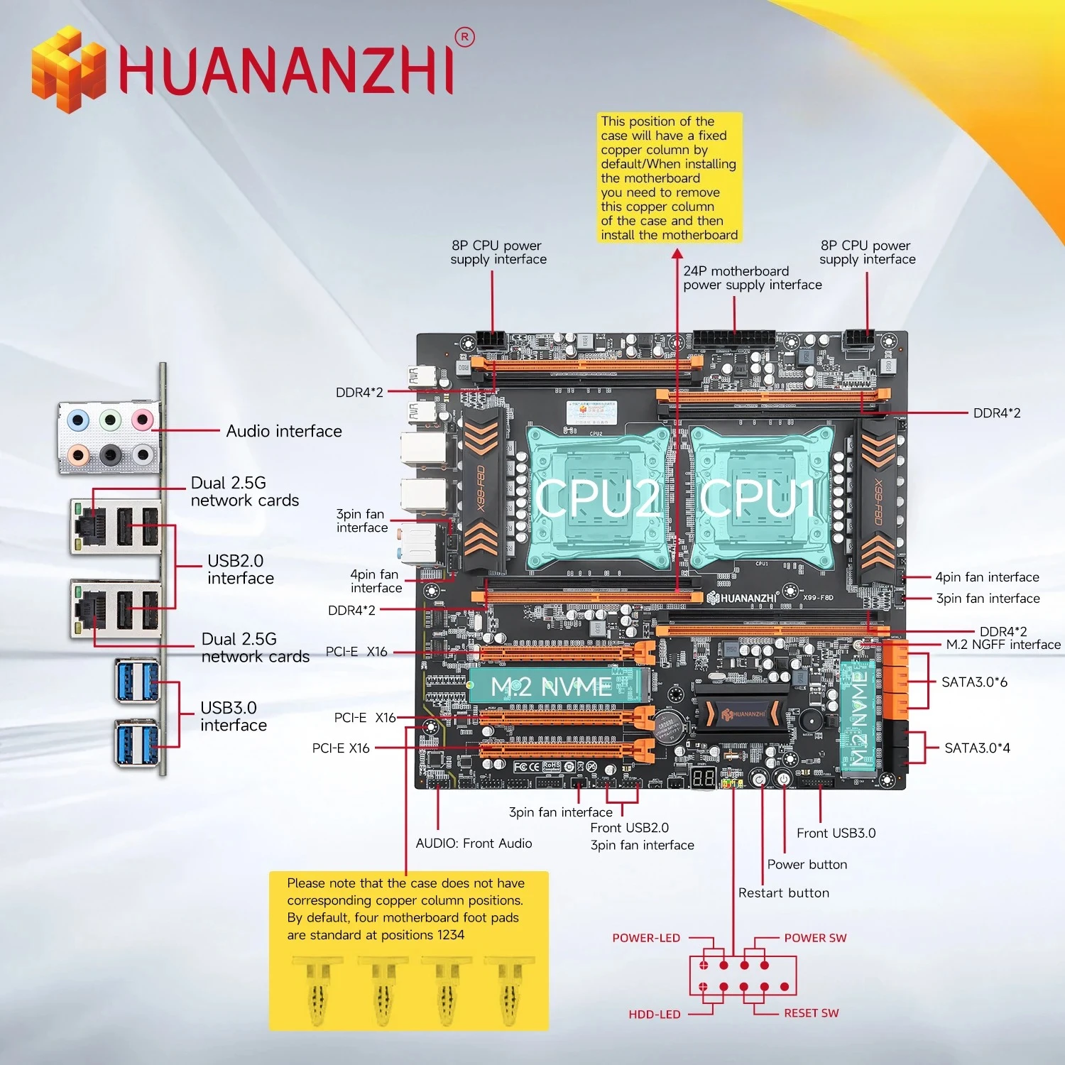 HUANANZHI X99 F8D LGA 2011-3 XEON X99 Motherboard Combo kit