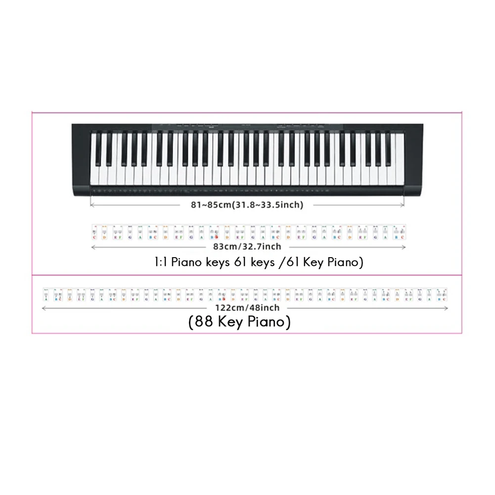 Piano Keyboard Stickers Grand/Electric Piano 61 Keys Stave Notation Note Strip Label Symbol for Beginners Students