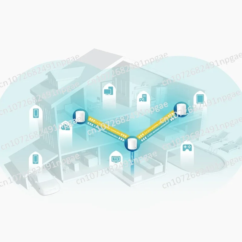 WiFi6 Mesh Router Deco X10 X20 X50 X60 X68 X75 X90