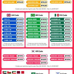 Sunucu belleği DDR3 4GB 8GB 16GB 32GB REG ECC 1600 1333 1866 2133 2400 2666 MHz, PC3 RAM, destek x79 x58 LGA 2011 anakart Sunucu için plakanın ilk 10 satışı №5