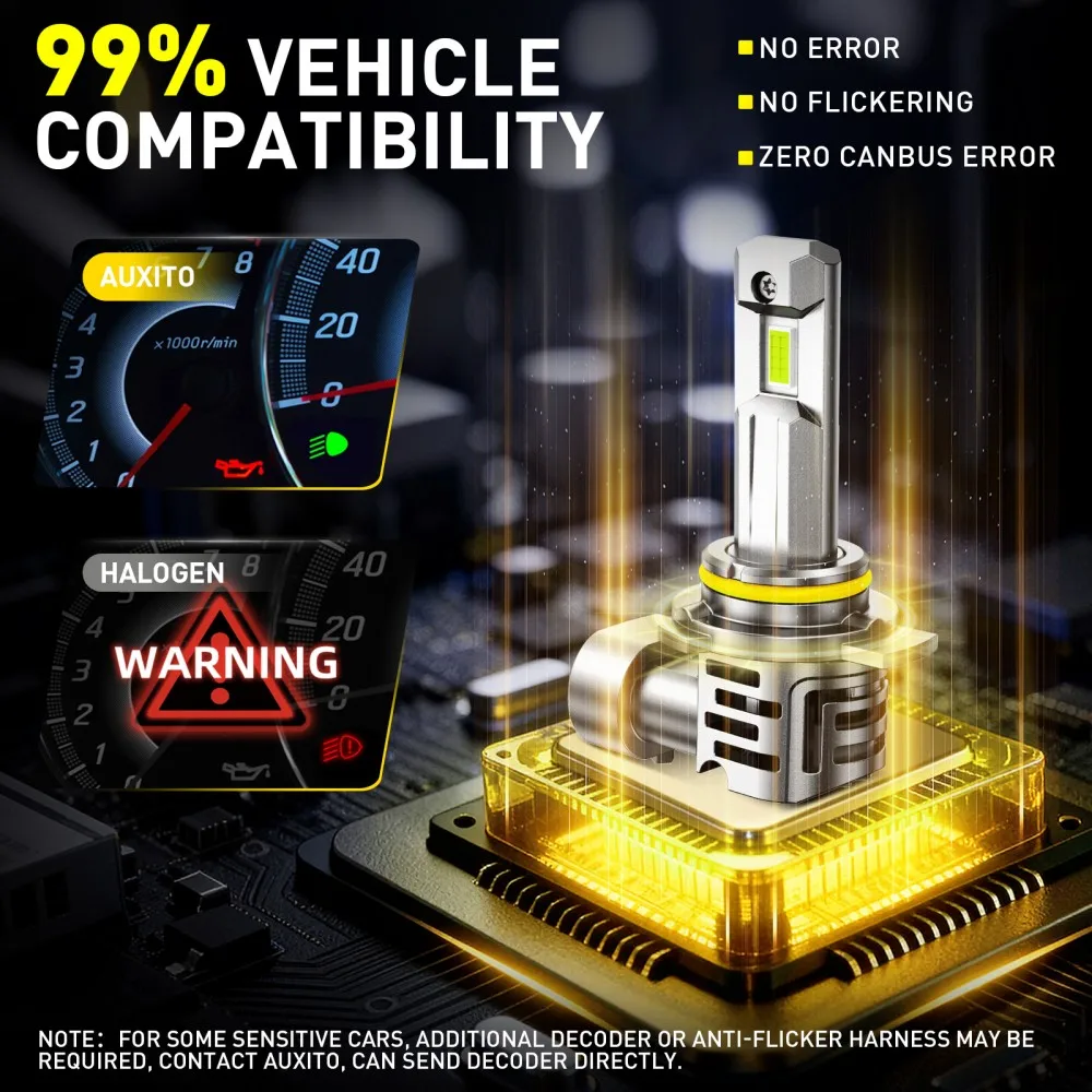 

AUXITO 2 шт. HIR2 9012 светодиодные лампы для фар Canbus для Toyota, Opel, Ford, без адаптера, автомобильные турбо-диодные лампы для мотоциклов, 12В 60Вт