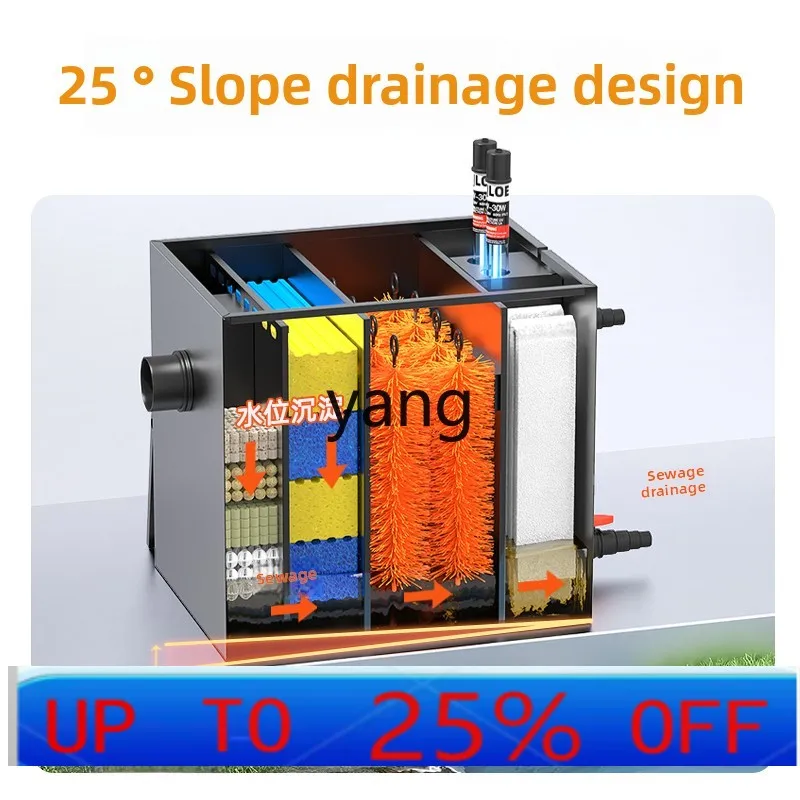 

CX fish pond water circulation filter system filter outdoor pool external filter box