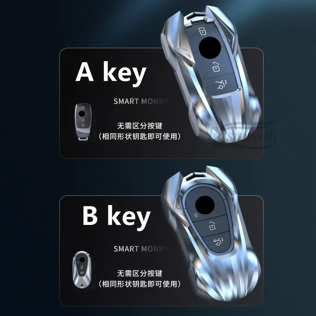 Car Zinc Alloy Key Case Holder Cover For Mercedes Benz C /S Class W223 W206 S350L S400L E Class W213 E300 Auto Decoration Parts