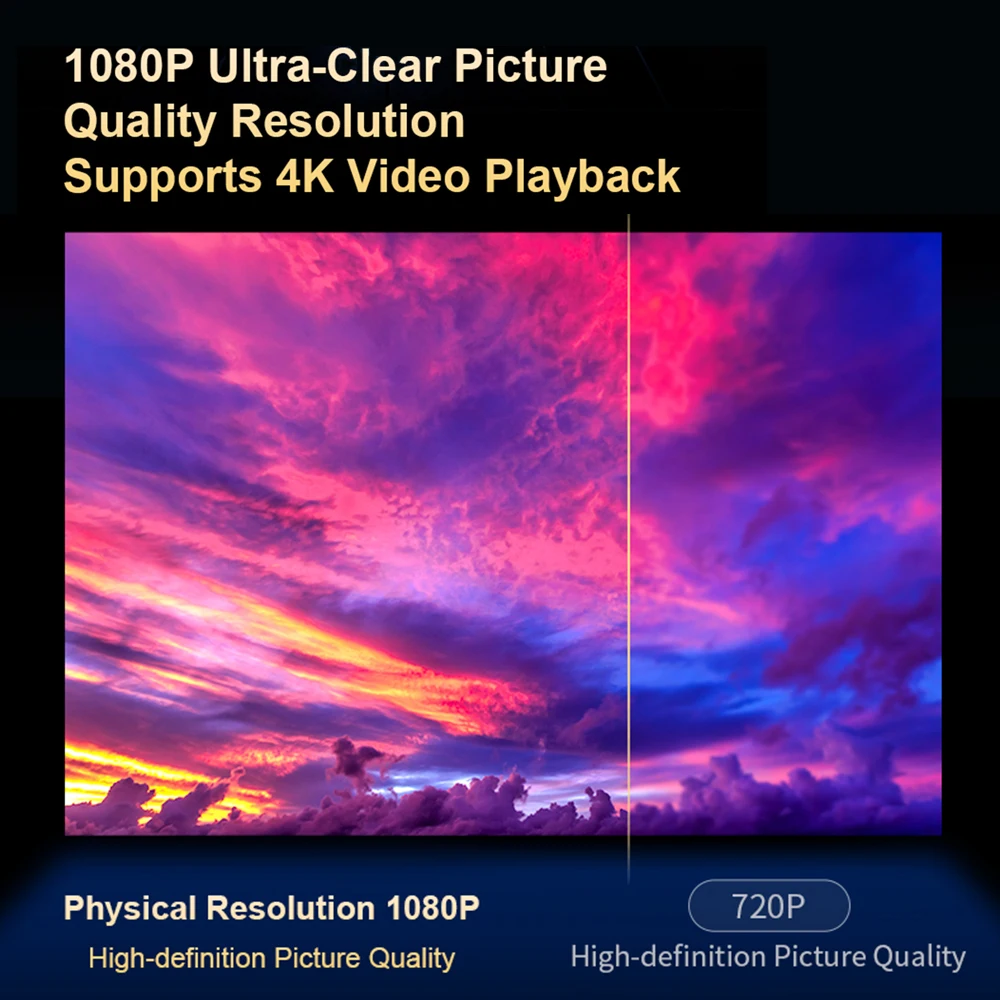 جهاز عرض Touyinger H6 Mars Pro Mini LED مع حامل Full HD 1080P 1500ANSI، Android، 32GB مسرح منزلي للتلفزيون الذكي