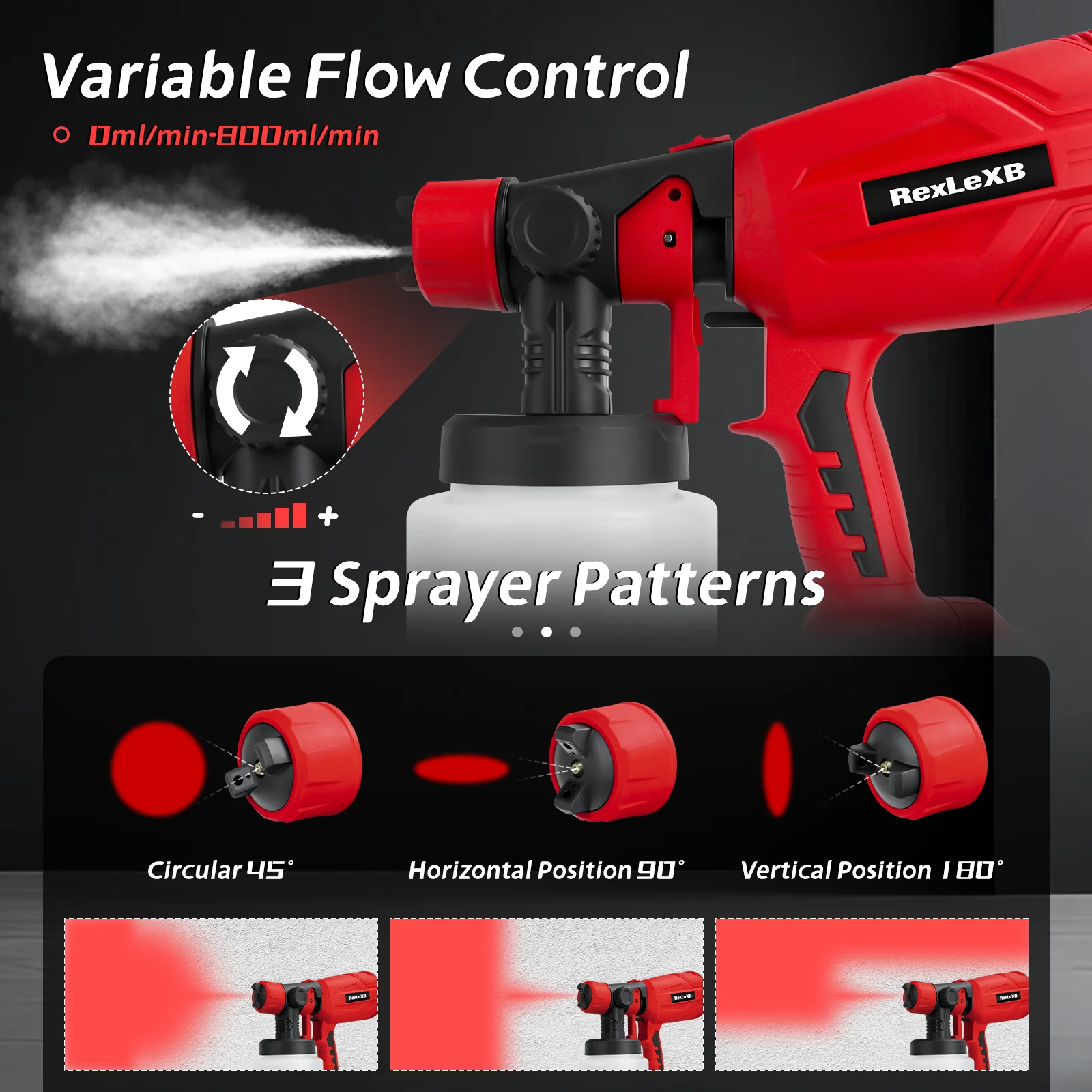 ミルウォーキー用コードレスハンドヘルド電気ペイントスプレーガン,200W,18vバッテリー,hvlp,3つの銅ノズル,バッテリーなし