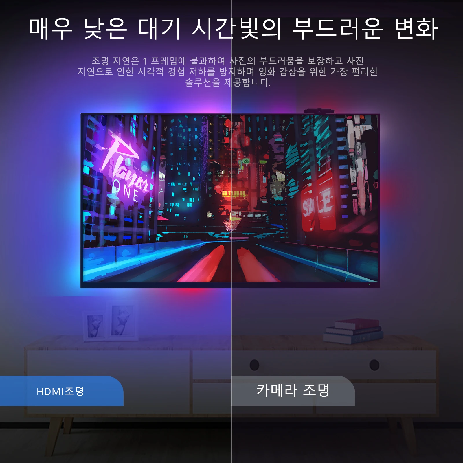 MOES Wifi Smart Ambient Lighting TV Backlight HDMI 2.0 Device Sync Box Led Strip Lights Kit Alexa Voice Google Assistant Control