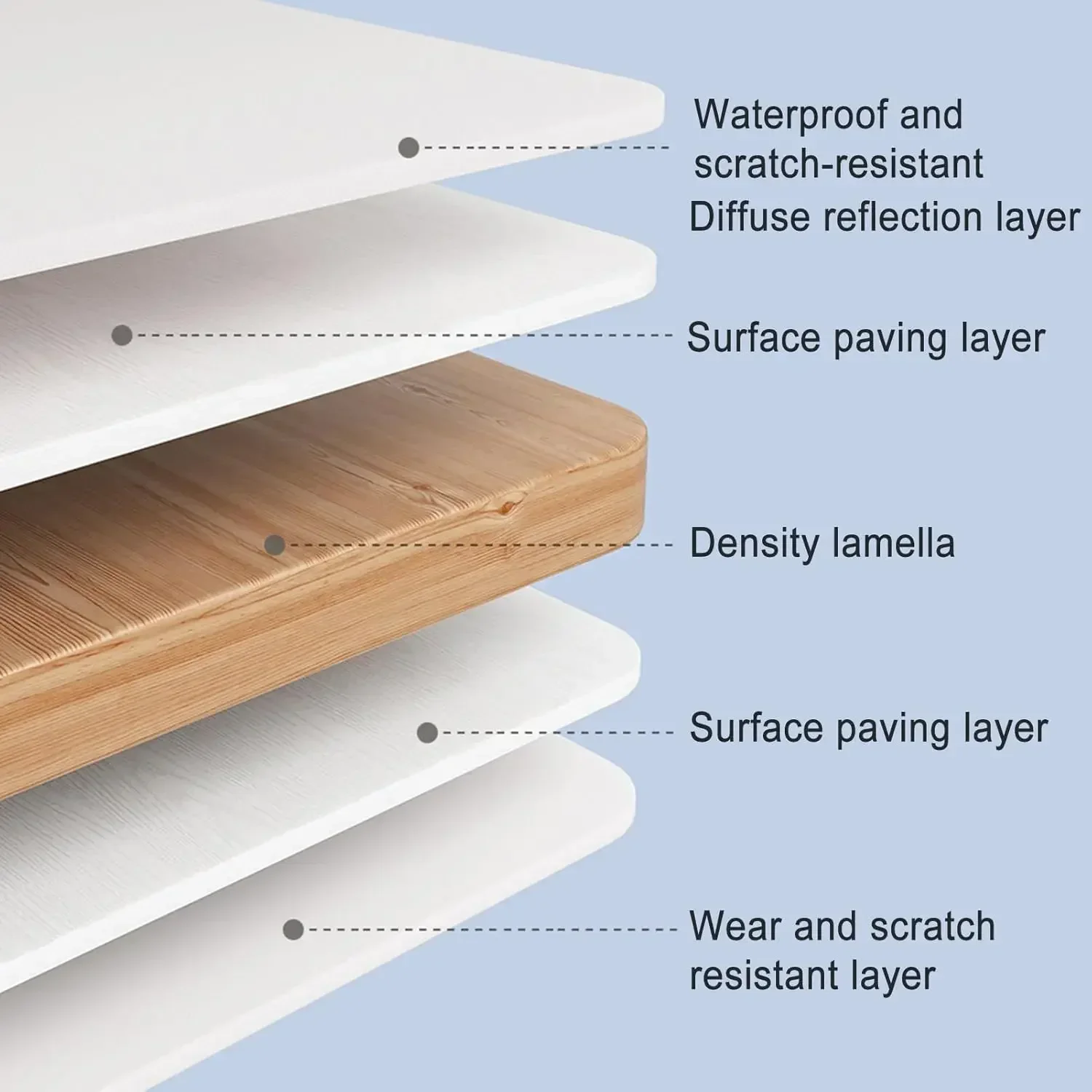 Study Desk & Chair Set w/Storage,Drawers,Bookshelf,Child Toddler Writing Homework Table,Little Girl Work Compute