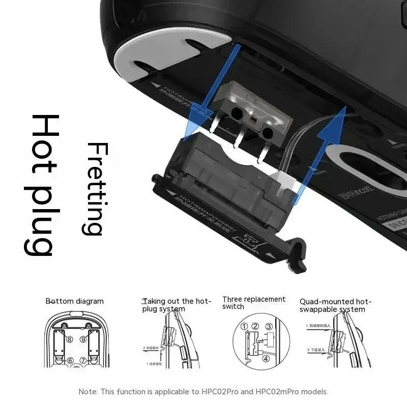 Ratón de modo Dual Incott HPC02 Pro, micromovimiento intercambiable en caliente PAW3395, ratón inalámbrico para juegos competitivos, diseño ligero para jugadores