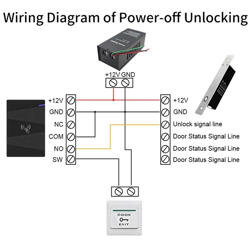 DC 12V-14V 5A Access Control Schalter Netzteil 2Lock Doppel Relais Tür Stromquelle AC110-230V Arbeit für Video Intercom