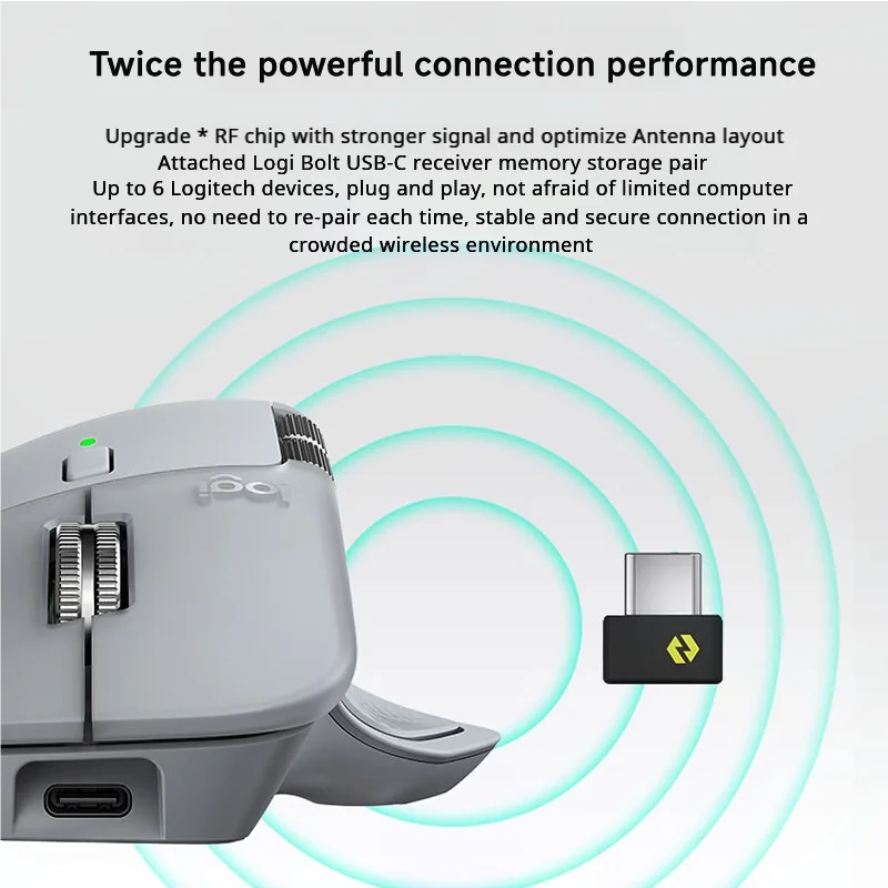 لوجيتك MX Master 4 حلقات ردود الفعل اللمسي MagSpeed 8000 ديسيبل متوحد الخواص مريح سماعة لاسلكية تعمل بالبلوتوث ماوس بطارية 70 يومًا