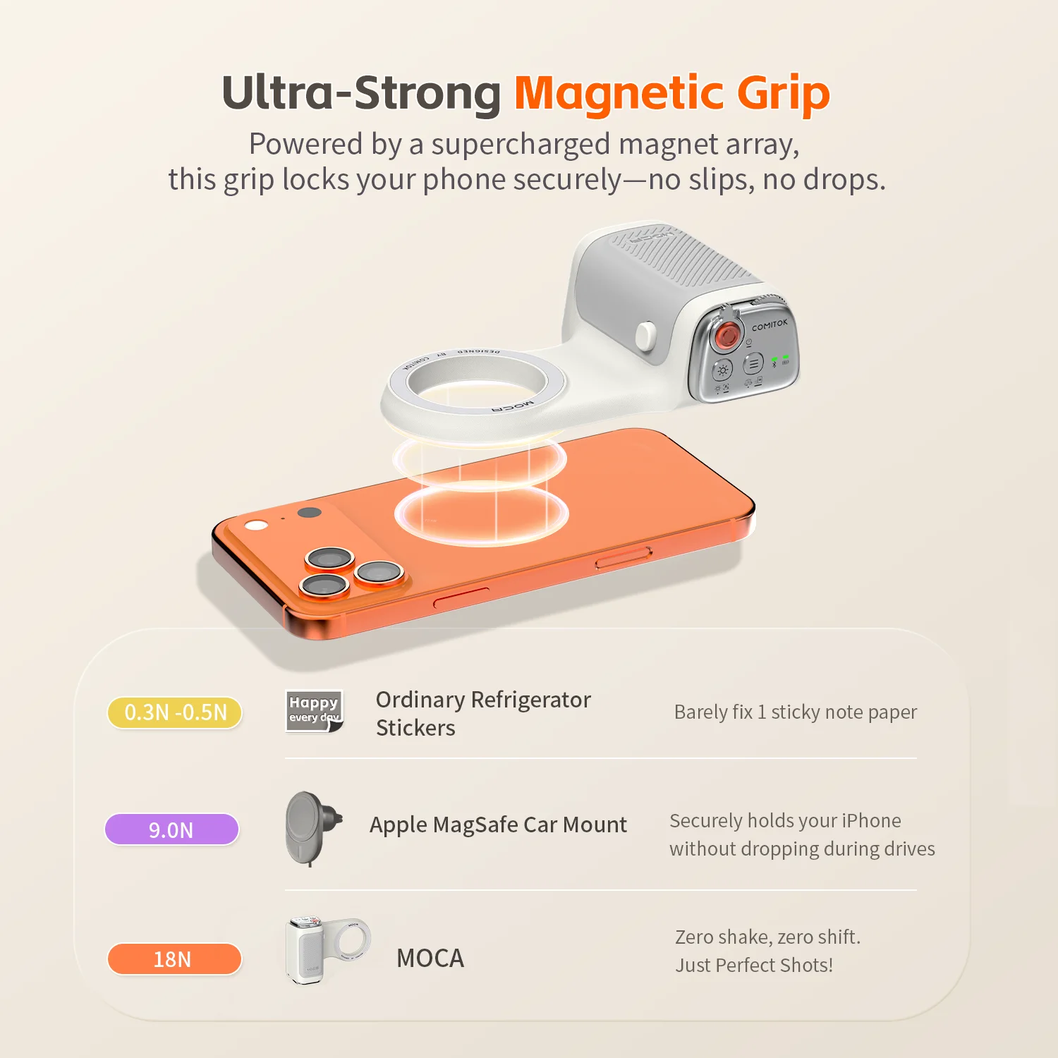 COMITOK Magnetischer Handy-Kamera-Handgriff mit Fernbedienung, Aufnahmegriff und Stabilisator-Halterung für iPhone-Fotografie-Zubehör – Detail 8