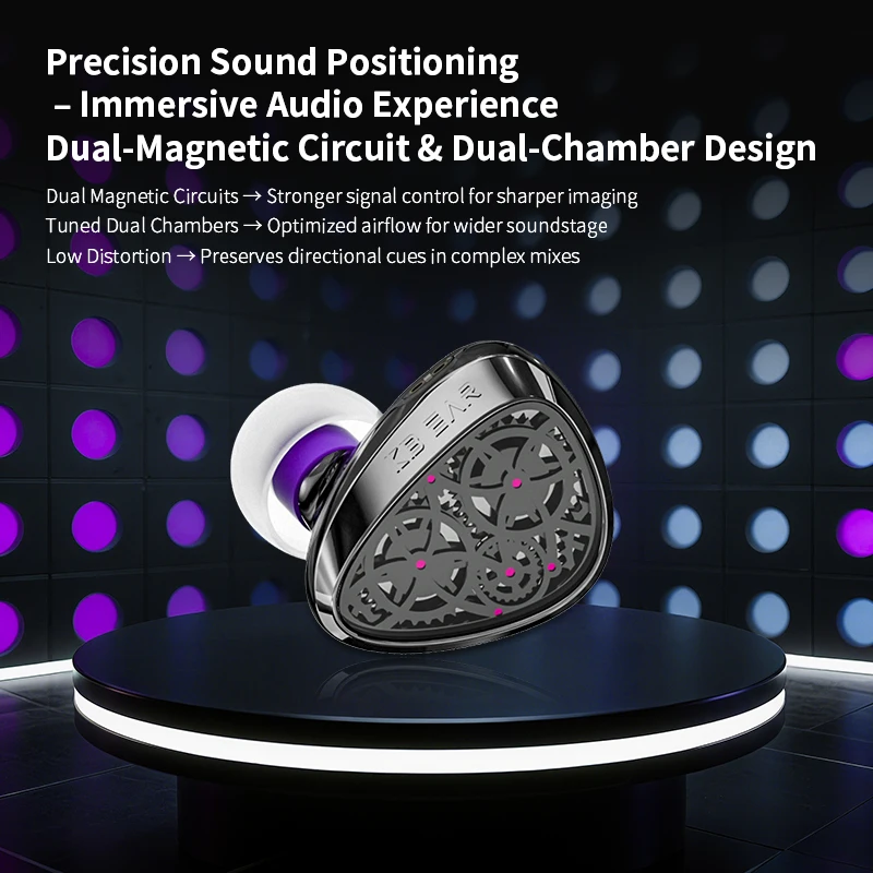 KBEAR Tourbillon-Pro TB-PRO in-Earphone 10mm DD High Resolution