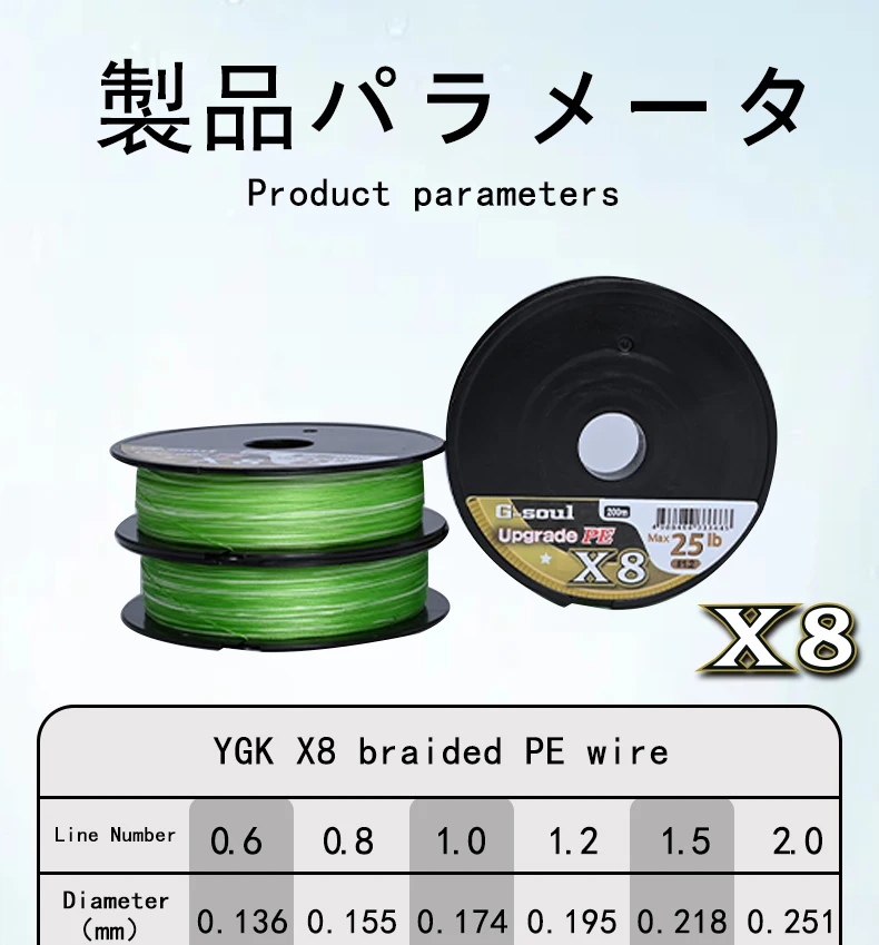 YGKPE G SOUL X8 BRAID Upgrade Geflochtene Angelschnur Superstark 8-fädige Multifilament PE-Schnur 150M 200M Hergestellt in Japan 14LB-60LB – Detail 3
