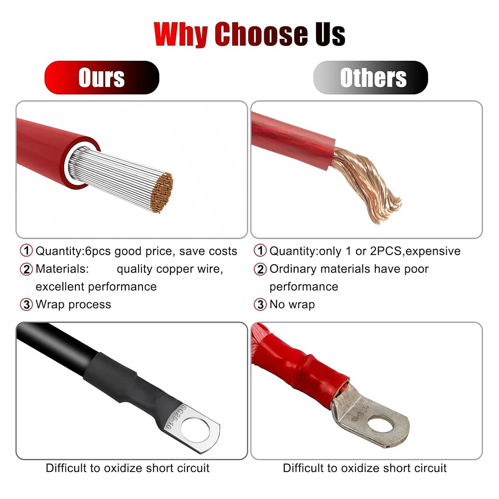 6PCS 4 AWG Battery Cables,30CM Marine Battery Inverter Cables Set, With 3/8In Tinned Copper Lugs,For Automotive Solar,RV