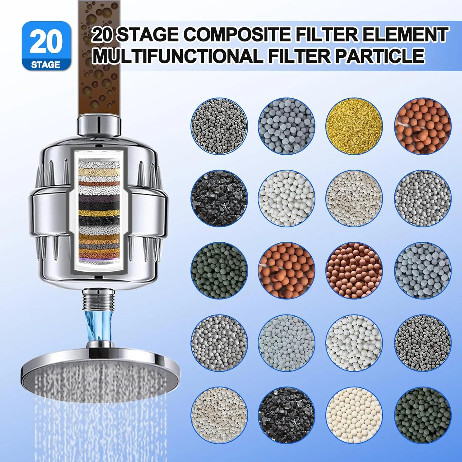 4 عبوات من فلتر الدش البديل لمرشح الدش المكون من 20 مرحلة، عبوة فلتر رأس الدش مع استبدال رأس الدش فيتامين C #3