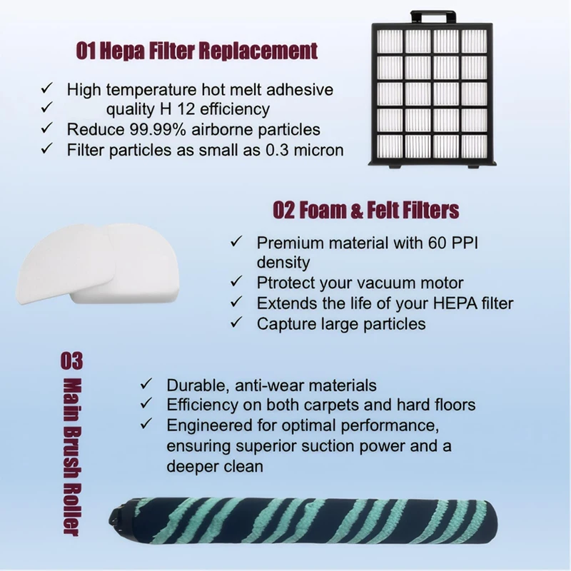 Filtro AZ4002 compatível com Shark Detect Pro/Shark Power Detect vácuo vertical AZ4000 AZ4002 AZ4000C