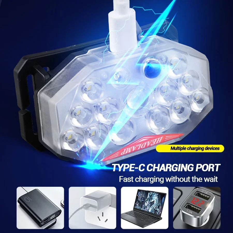 Powerful 13LED Sensor Headlamp Type-c Rechargeable Headlight Led Head Flashlight with Built-in Battery Fishing Camping Lantern
