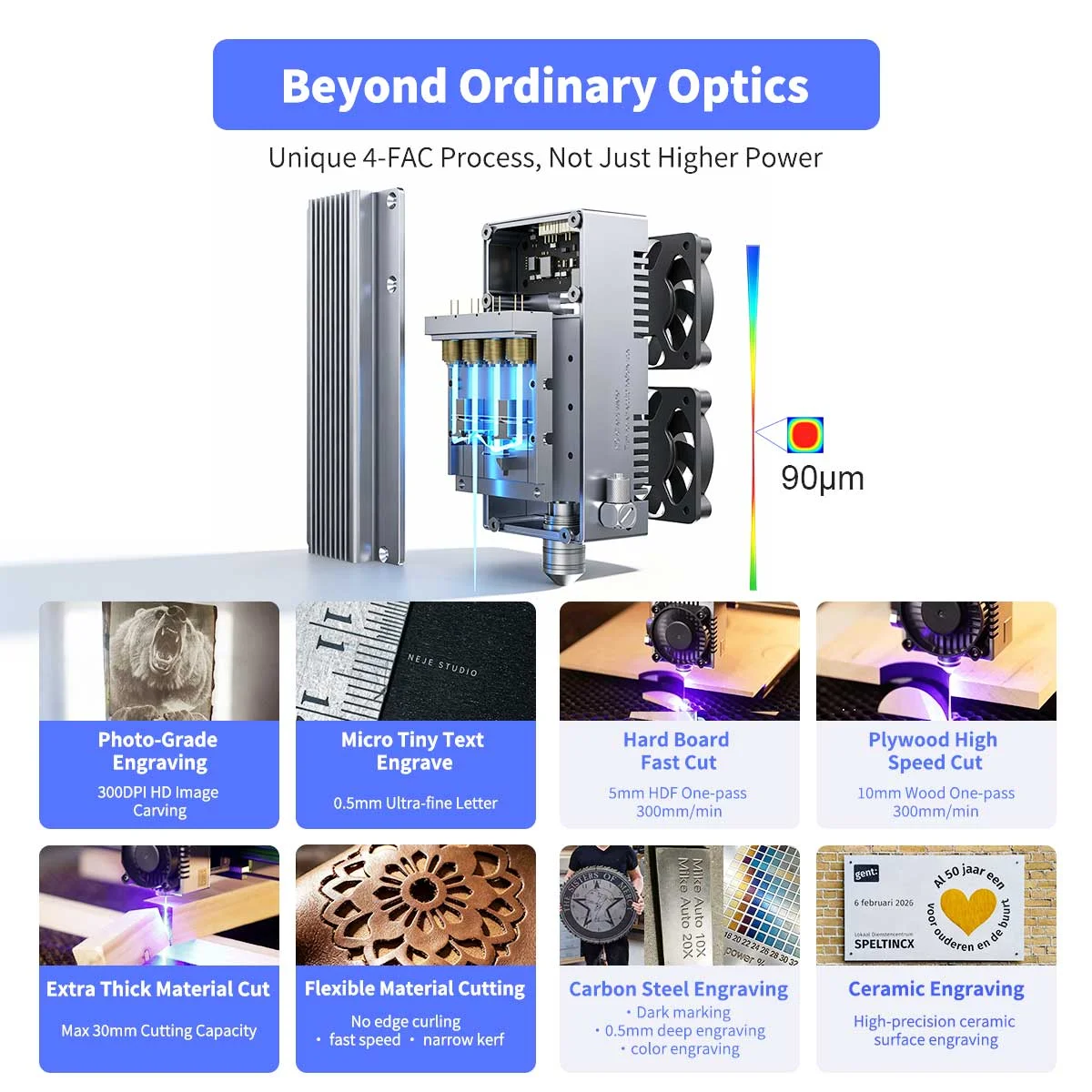 Professional Laser Engraver NEJE Max 4 V2, 1000mm/s, 10W/20W/30W, Wood/Stone/Glass/MDF, Motorized Z-Axis, High Precision CNC