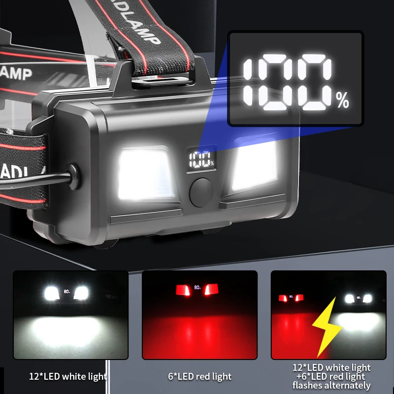 2 في 1 الأبيض الأشعة فوق البنفسجية كشافات 395NM الأشعة فوق البنفسجية زوومابلي LED المصباح USB شحن الشعلة في الهواء الطلق الطوارئ الأشعة فوق البنفسجية التخييم مصباح