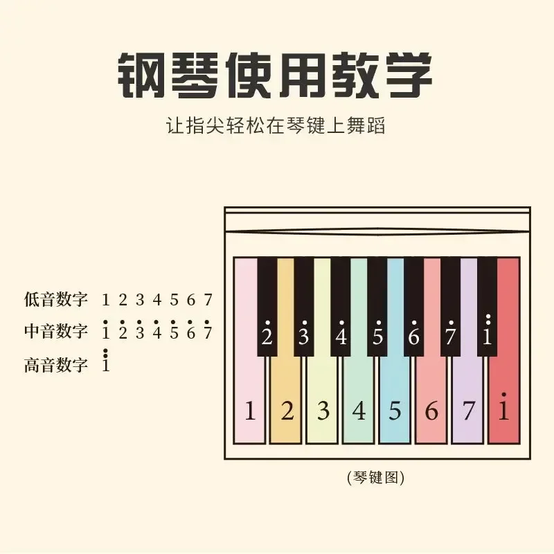 Upgraded version,2024 Mini Piano Calendar Playable Jay Chou Desk Calendar Desktop Ornament Peripheral Birthday Gift