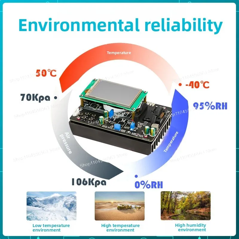 バタフライレーザードライバモジュール、14PINポンプソース＆SOAドライバ、光学システム用高精度レーザーダイオード電流コントローラ