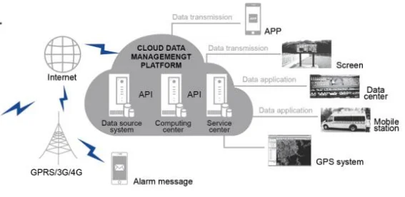 Aelab-デジタルワイヤレスほこり監視システム、粒子分析装置、リアルタイム、屋外、連続、pm 2.5、pm 10、tsp