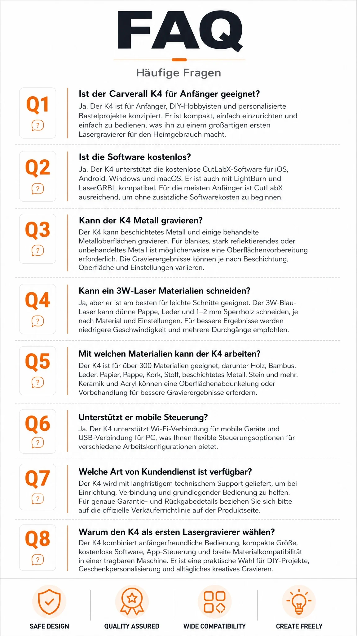 Carverall K4 3W Lasergravierer, Tragbare Mini-Graviermaschine mit WiFi-App-Steuerung und USB, 80 x 80 mm, Bis zu 0,01 mm Präzision, für Holz, Bambus, Leder, Papier, Karton, DIY-Geschenke, Einsteigerfreundlich – Detail 23