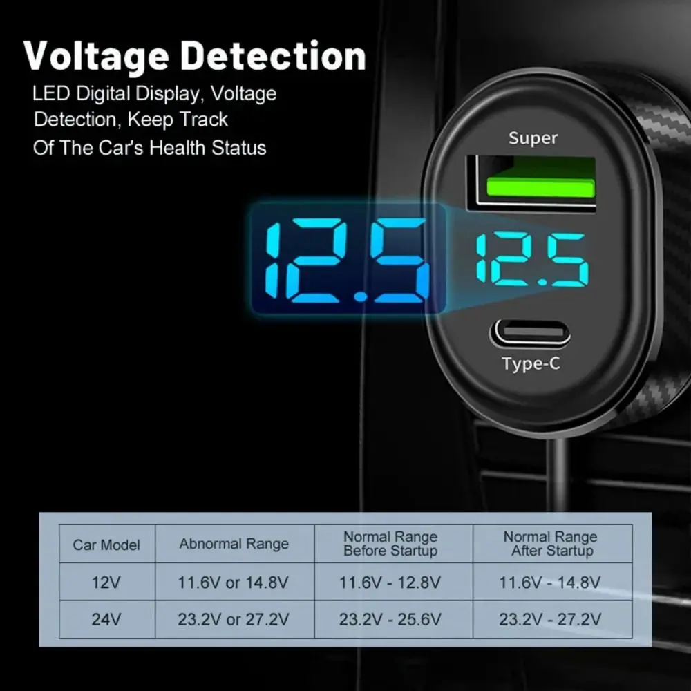 

Portable 5 in 1 Car Phone Charger 66W Multi Port Car USB Charger with 1.5M Extension Cable Fast Charging Auto Power Adapter