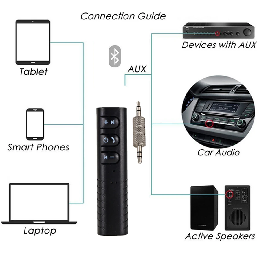 Sem fio bluetooth-compatível 5.0 receptor adaptador 3.5mm jack sem fio aux receptor adaptador para fones de ouvido do carro pc música mp3